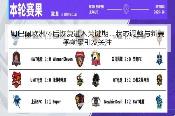 姆巴佩欧洲杯后恢复进入关键期，状态调整与新赛季前景引发关注
